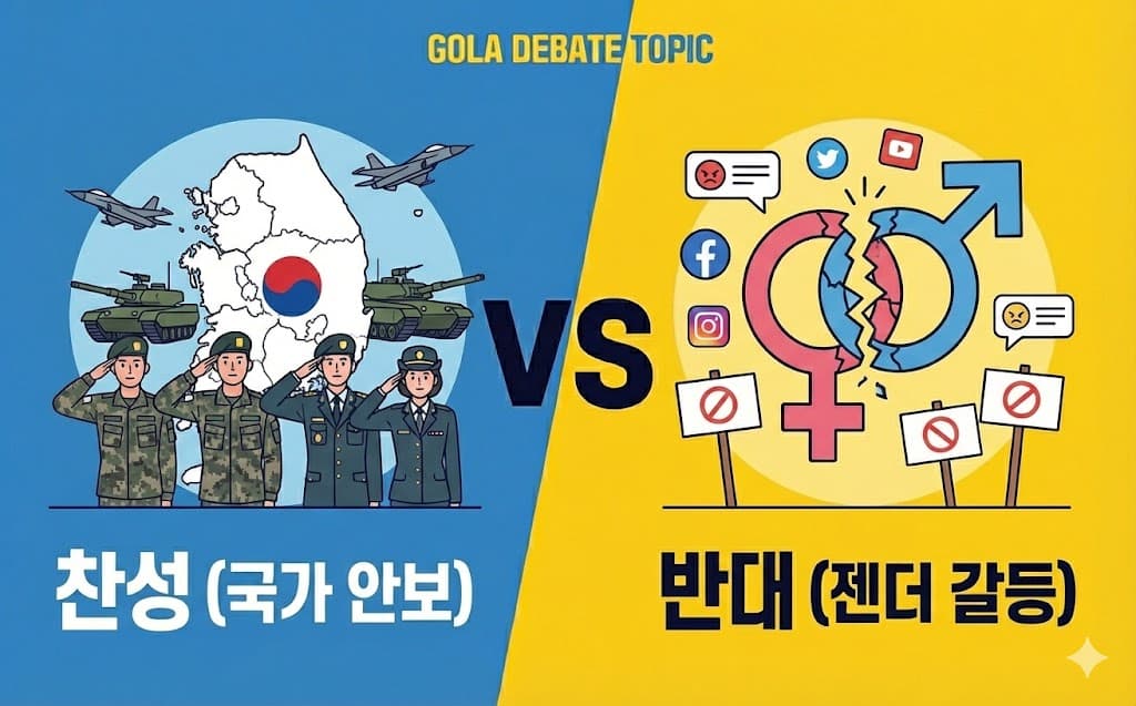 여성 징병제 전면 도입: 국가 안보를 위한 필수 선택 VS 실효성 없는 젠더 갈등 조장